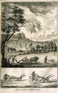 Tarla çalışması - Tarım, ekim, çiftçilik. Çeşitli model rulolar ve pulluklar: Diderot Ansiklopedisi, orijinal baskı 1762