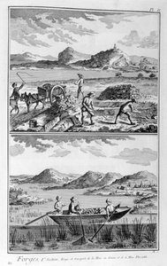 Dövme fabrikaları, madene taşıma, 1751-1777