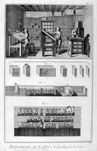 Baskı İşleri İçi, tip ayarı, 1751-1777