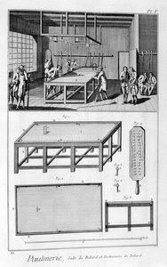 Bilardo oynayan erkekler, 1751-1777 by Denis Diderot