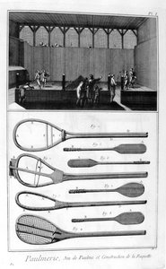Gerçek tenis ve raket yapımı, 1751-1777 by Denis Diderot