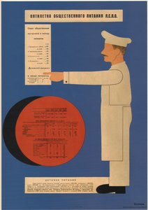 Beş yıllık halka açık yemek planı, 1931 by Dmitry Anatolyevich Bulanov