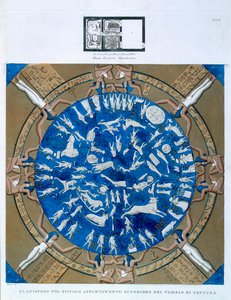 Dendera zodyakının astrolojik düzlem küresi, Hathor Tapınağı