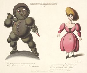 Pl.3, Matematiksel Mutlu Düşüncelerden, F.C. Av, yaklaşık 1820-30 by E. after Wright