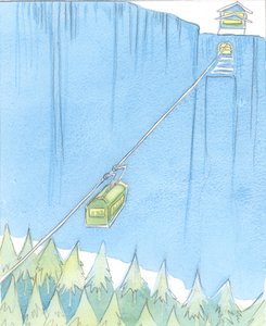 Tıpkı iyi yapılmış bir teleferikteki 