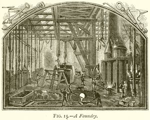 Dökümhane by English School