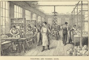Kraliyet Porselen İşleri İçin Bir Kılavuz by English School