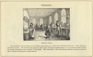 Kraliyet Porselen İşleri İçin Bir Kılavuz by English School