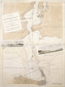New York limanının haritası, 1774-1779 by English School