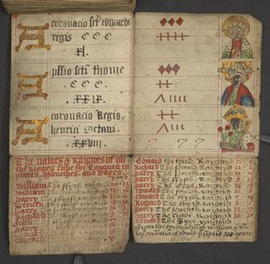 Ekle. 17367, f.10v, Almanak