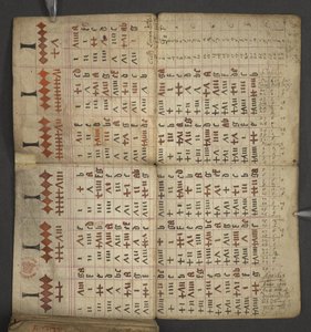 Ekle. 17367, Almanak