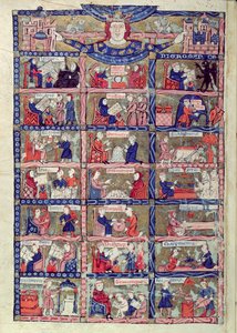 Ekle. Ms 30204 fol.1v Sanat ve Bilimin felsefi bir şemasında Ölü Çağırma Sanatı (parşömen) by English School