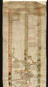 Ek MS 18268 A, İngiltere