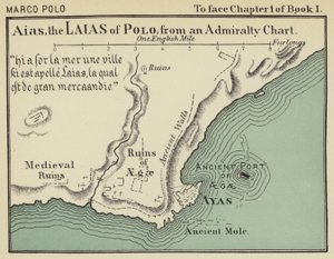 Aias, Polo