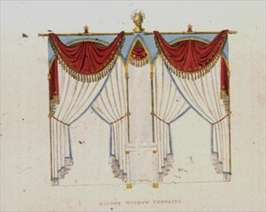 Oyuk pencere perdeleri, Ackermann