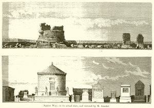 Appian Yolu: Gerçek Halinde ve M. Ancelet tarafından restore edilmiştir. by English School