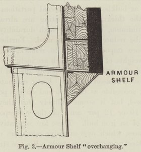 Zırh Rafı "sarkan" (gravür) by English School