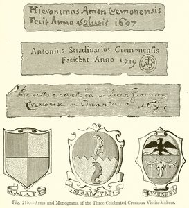 Üç Ünlü Cremona Keman Yapıcısının Kolları ve Monogramları by English School
