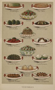 Isabella Mary Beeton