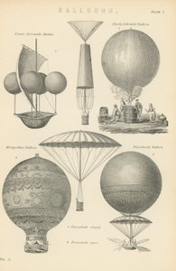 balonlar by English School