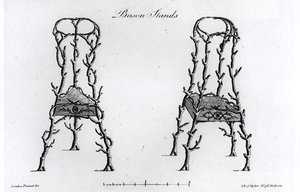 Bason Standları, William Wright tarafından 