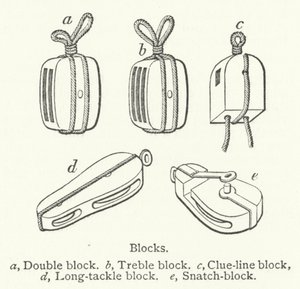Bloklar (gravür) by English School