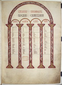 Canon Tabloları, 