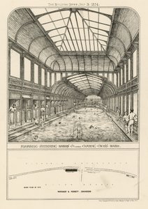 Çapraz Banyolar by English School
