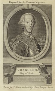 Charles III, İspanya Kralı by English School
