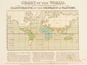 Dünya Haritası, Mercator