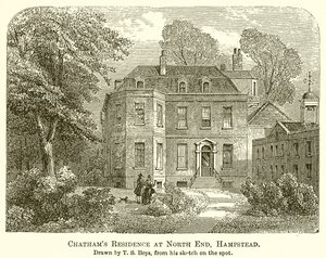 North End, Hampstead