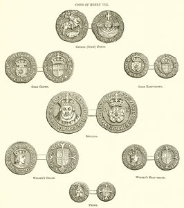Henry VIII Sikkeleri by English School