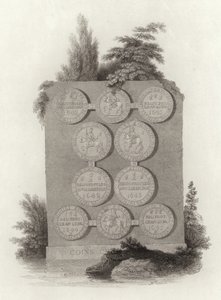 İngiliz İç Savaşı sırasında Kral I. Charles Sikkeleri by English School
