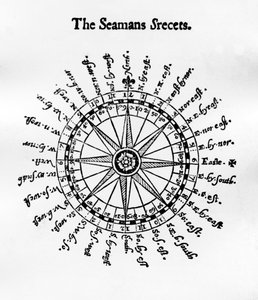 Pusula, John Davis'in Denizcilerin Sırları'ndan bir çizim, 1594'te yayınlandı by English School