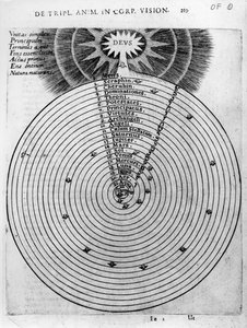 Robert Fludd