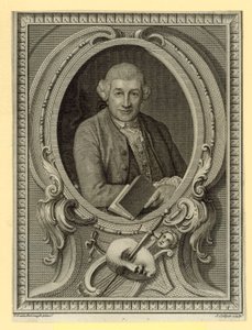 David Garrick, oyuncu by English School
