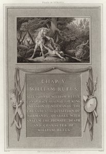 Wm Rufus