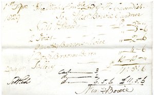 Devonshire MSS AS 3101, Pinder Simpson tarafından Lord George Cavendish için kapatılmış, Alexander Bowie