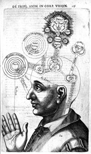 Robert Fludds Utriusque Cosmi Historia