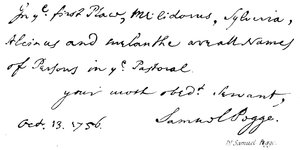 Dr.Samuel Pegge by English School