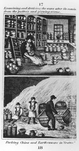 Malın incelenmesi ve giydirilmesi, 1827 by English School