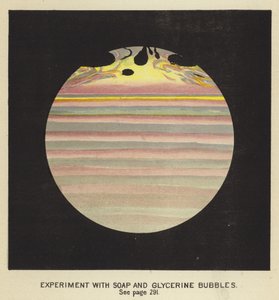 Sabun ve Gliserin köpüğü ile deney yapın by English School