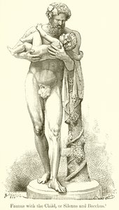 Çocuklu Faunus veya Silenus ve Bacchus by English School