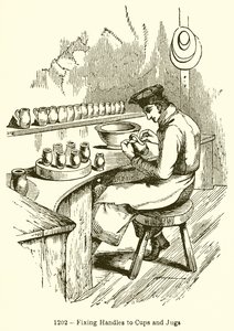 Bardak ve Sürahilere Sapları Sabitleme by English School
