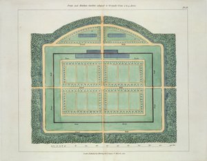 Meyve ve Mutfak bahçesi, John Claudius Loudon (1783-1843) tarafından 1812