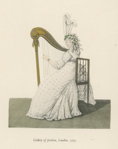Moda Galerisi, Londra, 1795 by English School