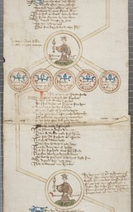 İngiltere krallarının soy kütüğü, c.1440-79 (parşömen üzerine kalem ve mürekkep) by English School