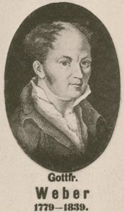 Gottfried Weber (gravür) by English School