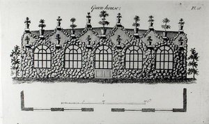 William Wrighte tarafından yayınlanan 