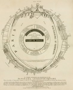 Paris, Panorama, Leicester Square, Londra